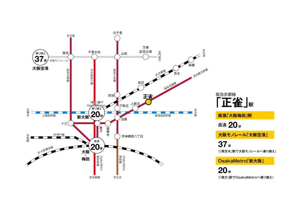 建売・分譲地イメージ画像