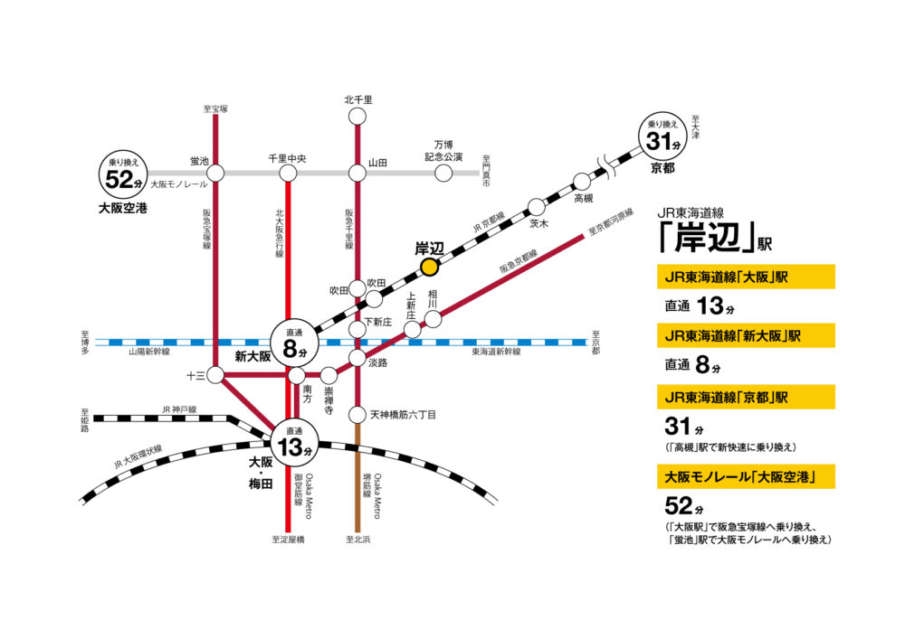 建売・分譲地イメージ画像
