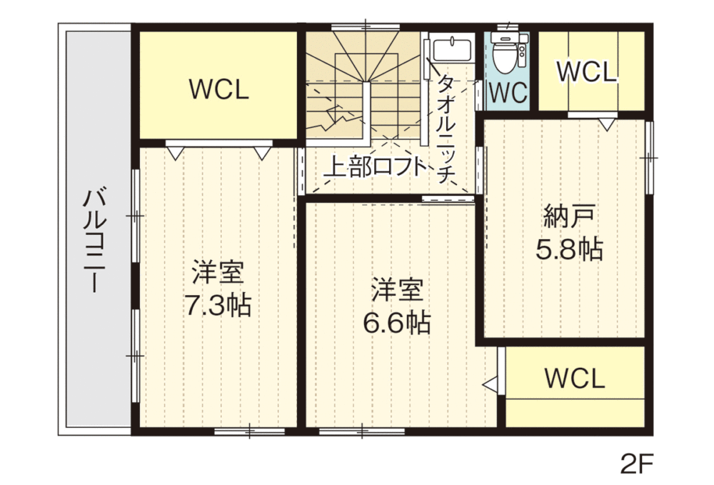 建売・分譲地イメージ画像