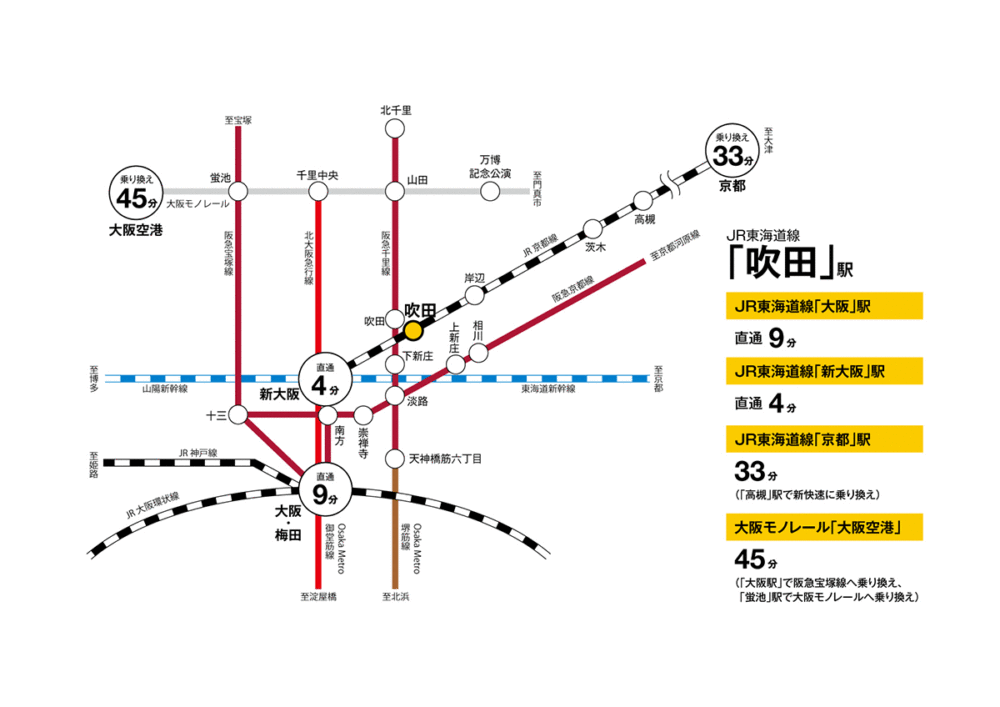 建売・分譲地イメージ画像
