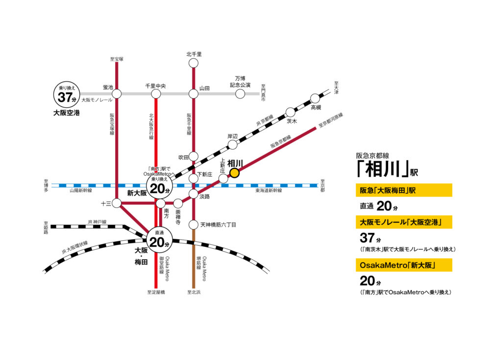 建売・分譲地イメージ画像