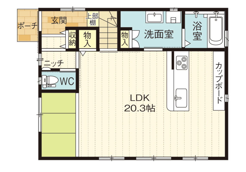 建売・分譲地イメージ画像