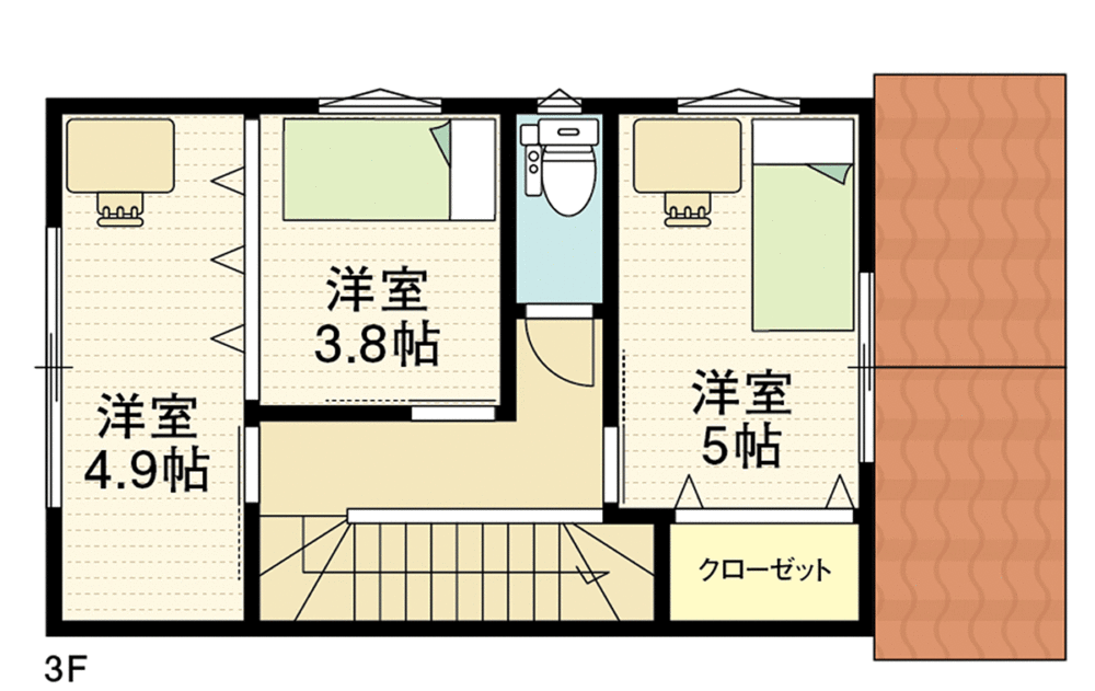 建売・分譲地イメージ画像