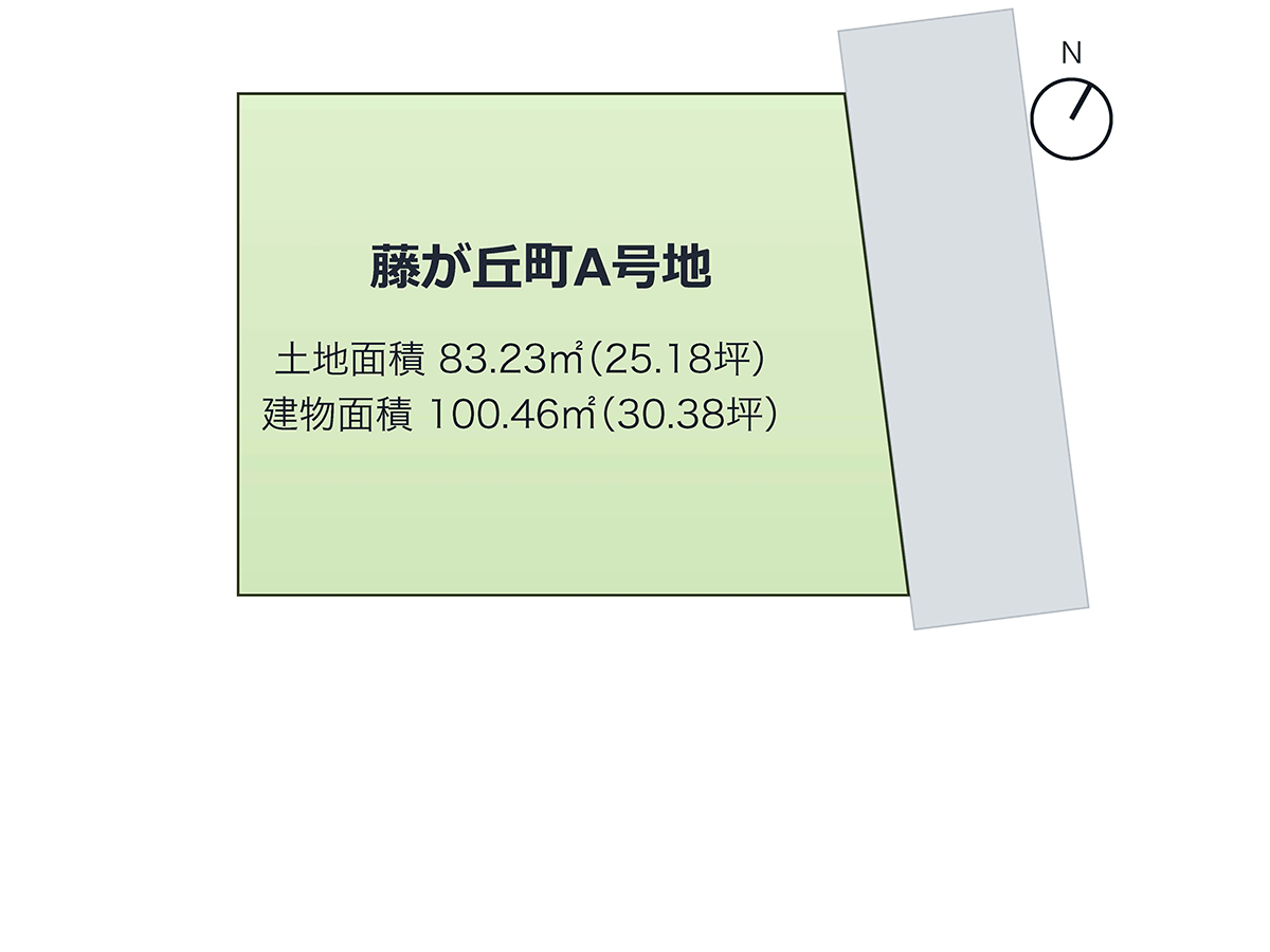 建売・分譲地イメージ画像