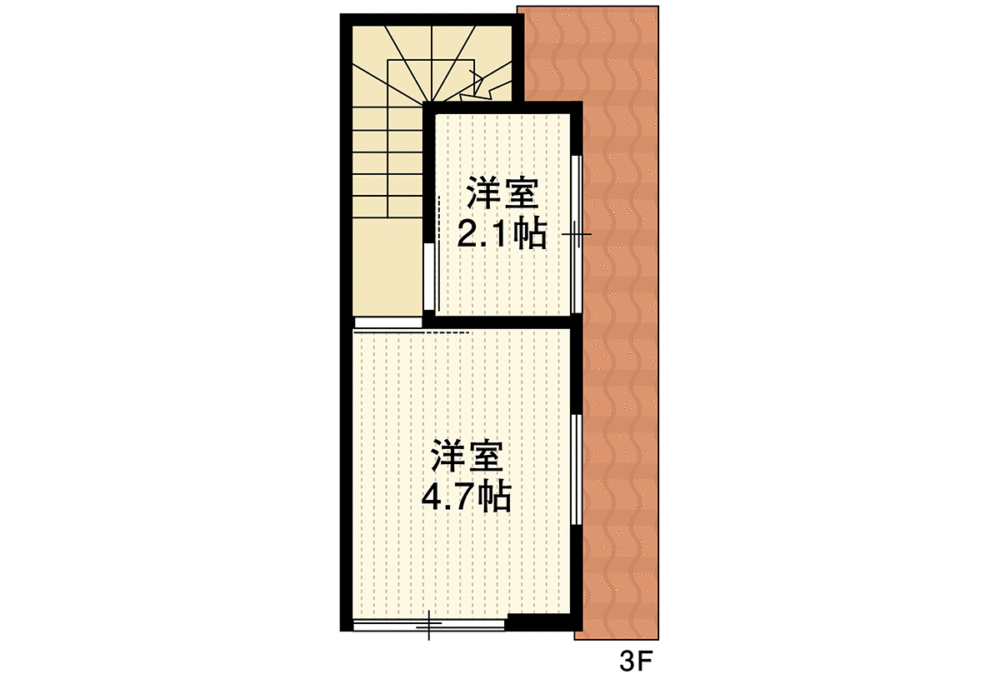 建売・分譲地イメージ画像
