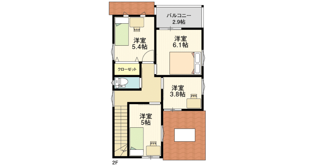 建売・分譲地イメージ画像