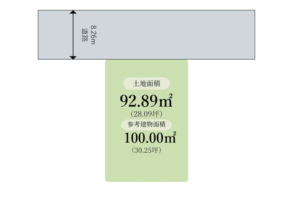 建売・分譲地イメージ画像