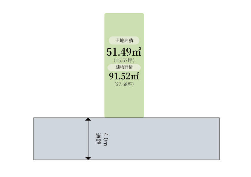 建売・分譲地イメージ画像