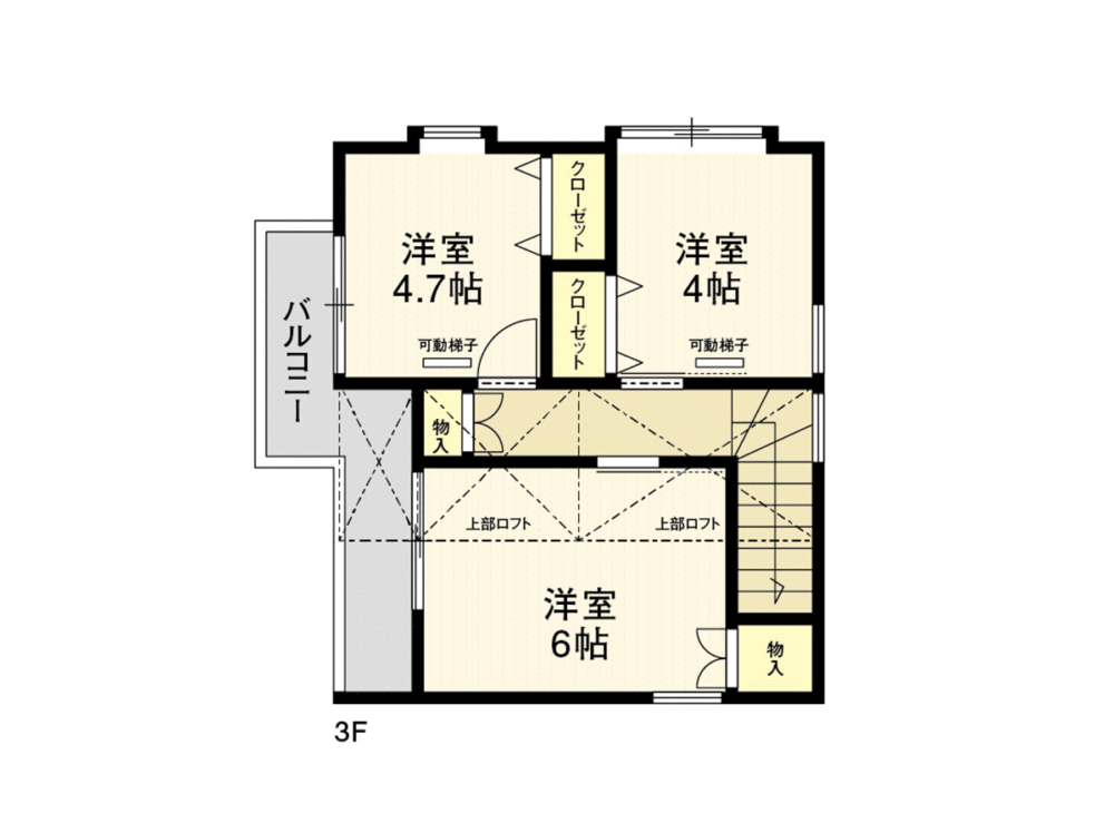 建売・分譲地イメージ画像