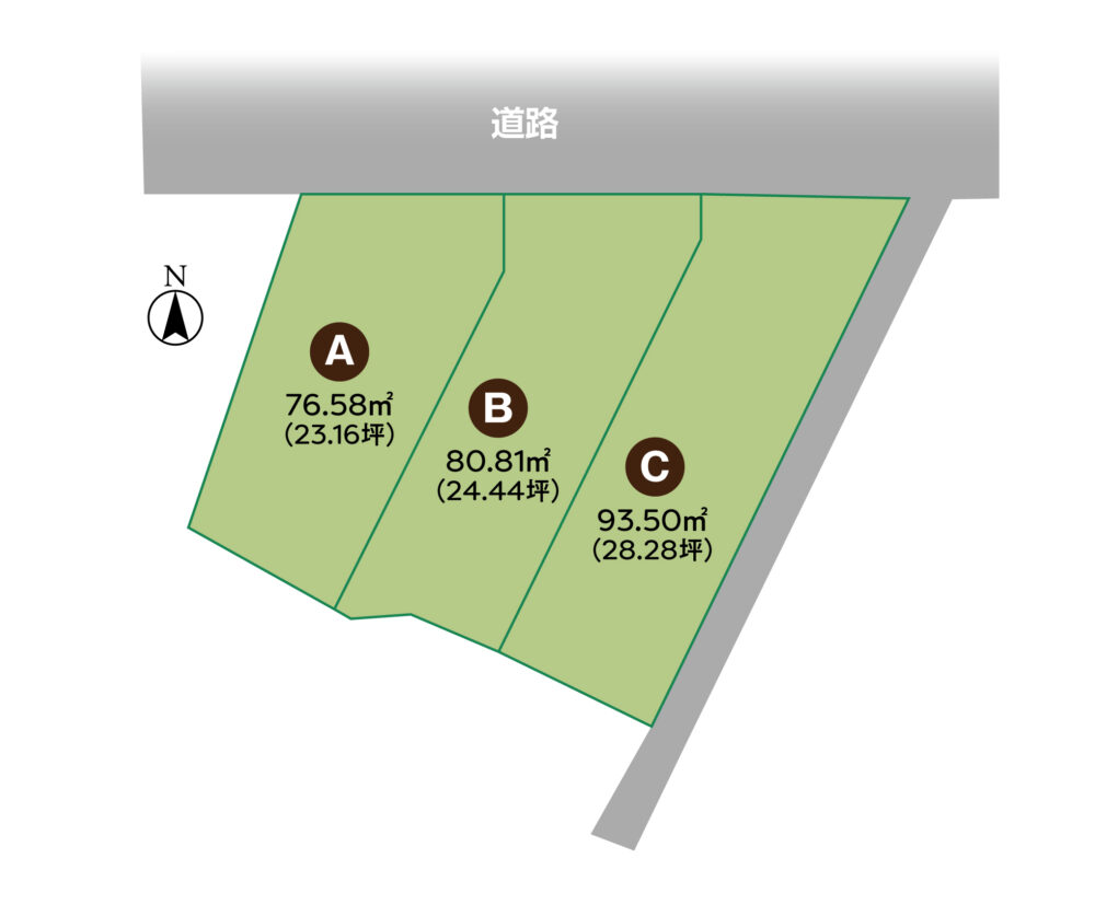 建売・分譲地イメージ画像