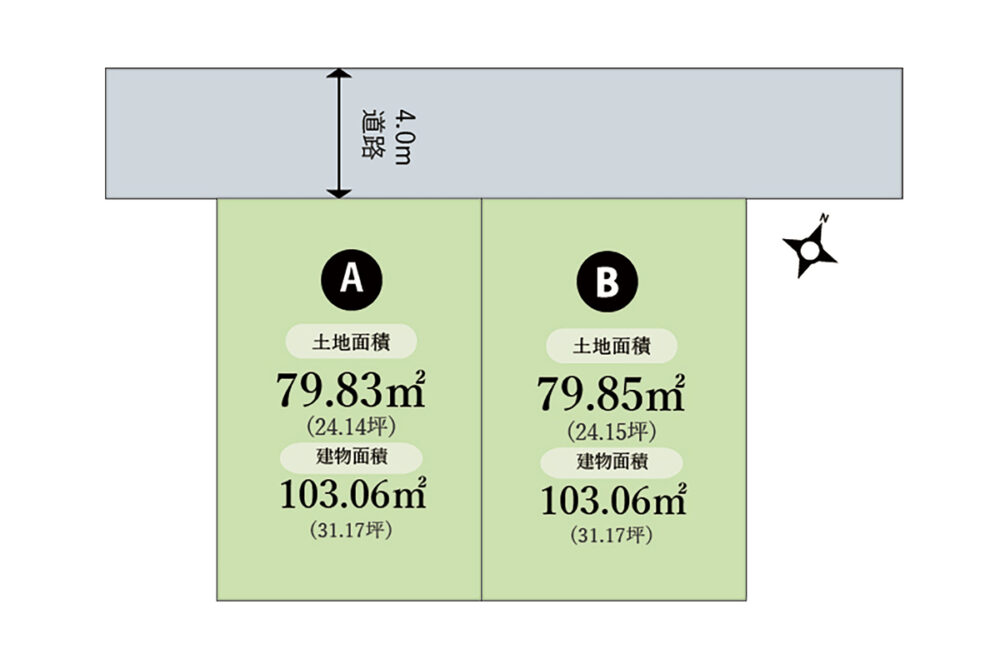 建売・分譲地イメージ画像