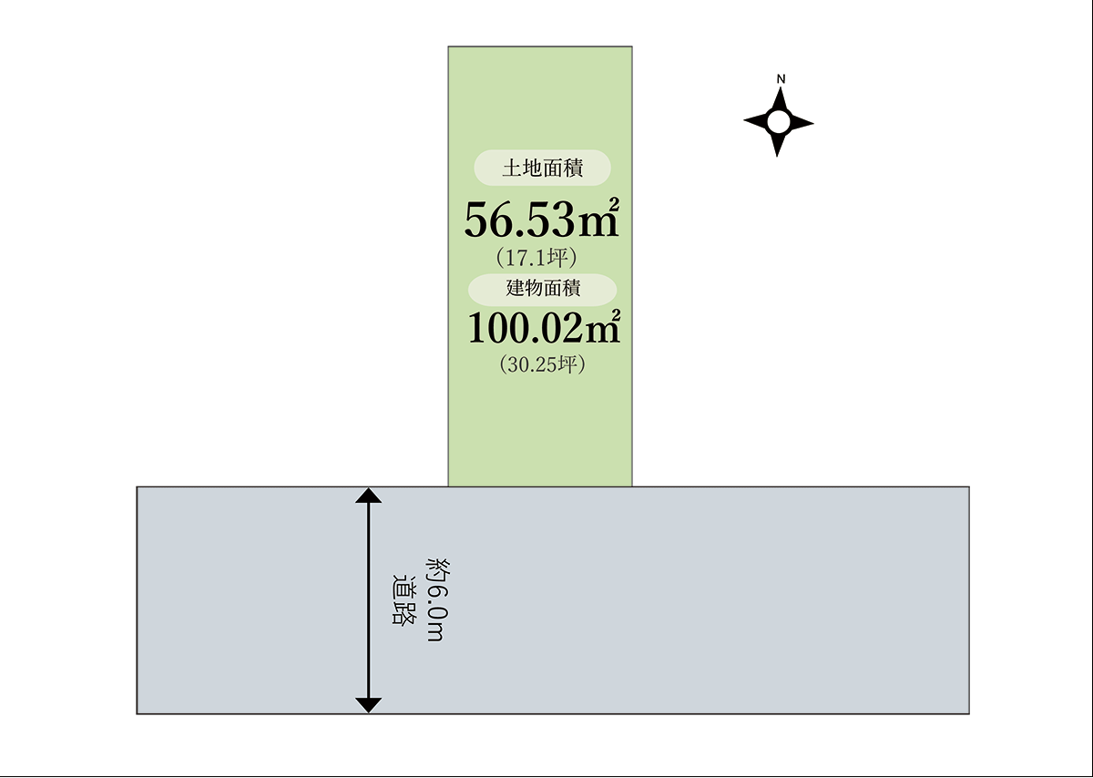 建売・分譲地イメージ画像