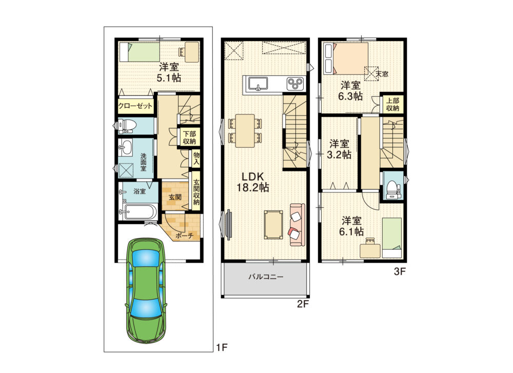 建売・分譲地イメージ画像