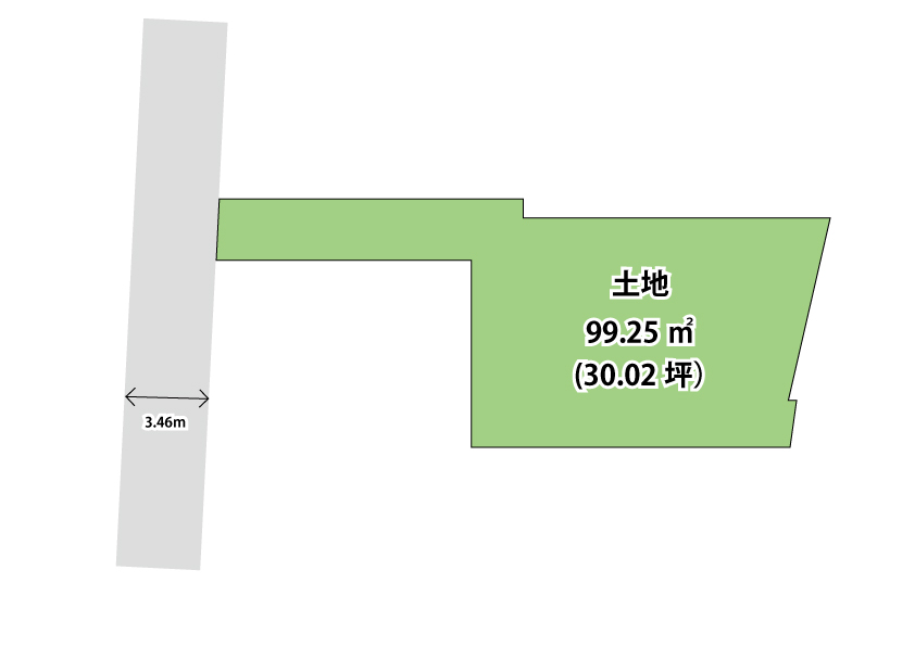 建売・分譲地イメージ画像