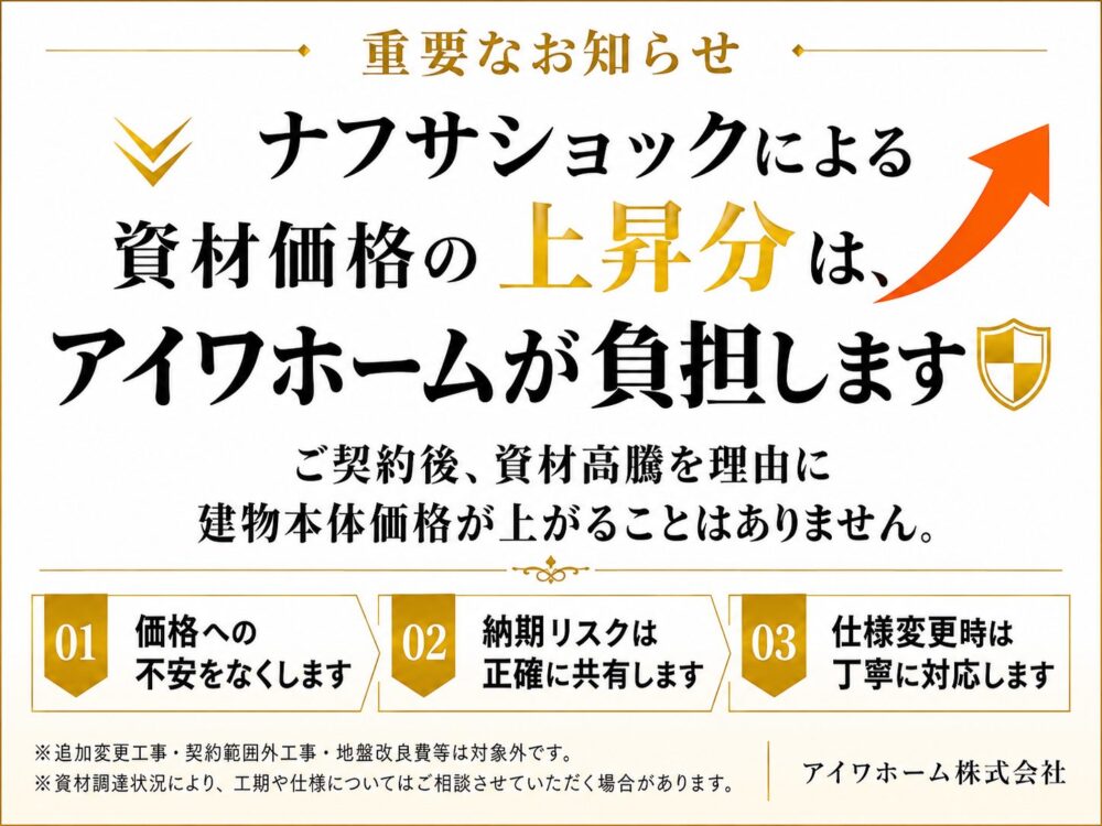 契約後の建築費値上げが不安な方へ｜ナフサショックによる資材価格上昇への対応について